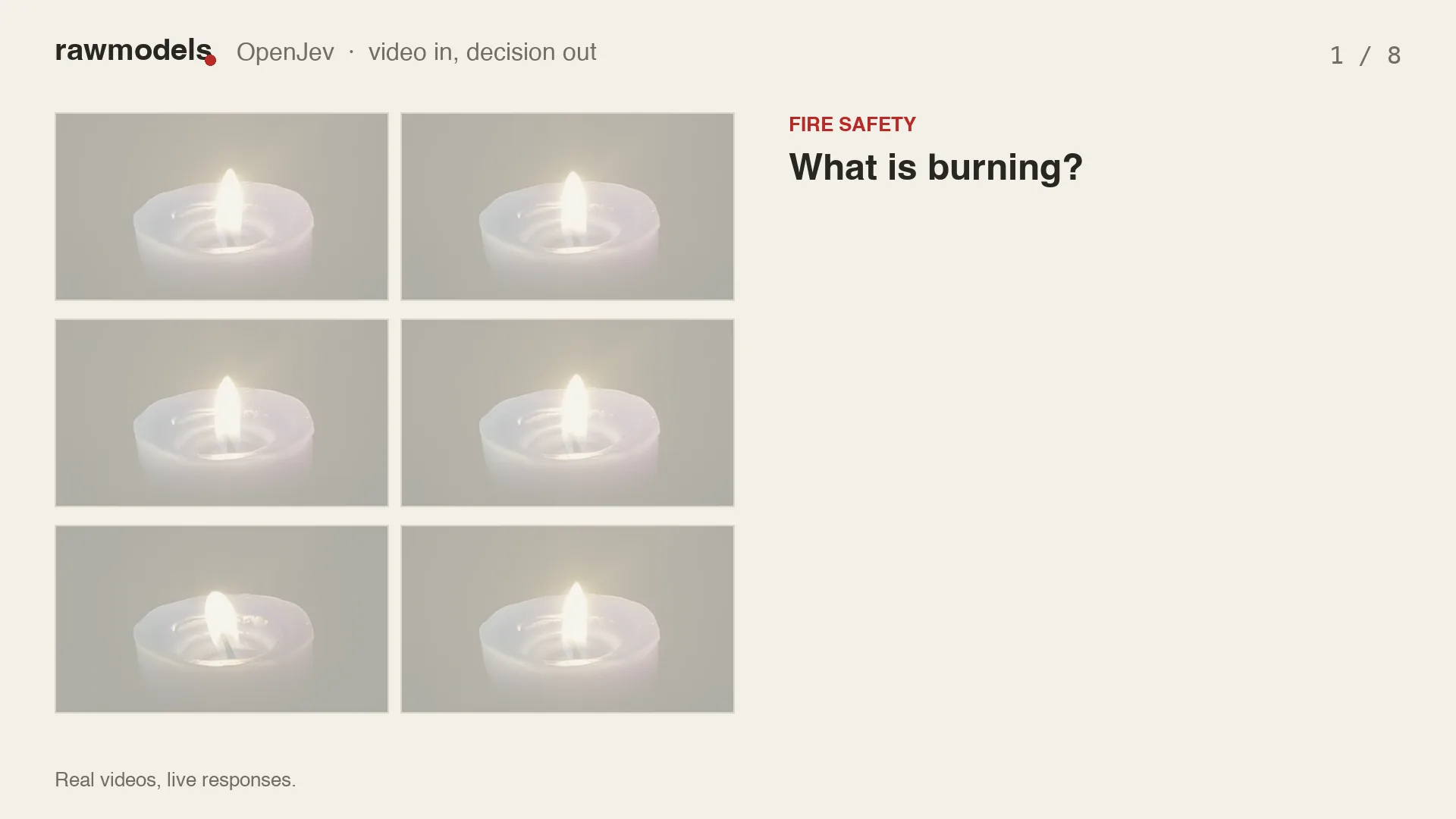 Six real videos, each cut into six frames: a candle, a tabletop fire, a cat, a production line, a windshield in freezing rain and a mine conveyor. Each frame is labelled with its answer and OpenJev gives one decision for the whole video.